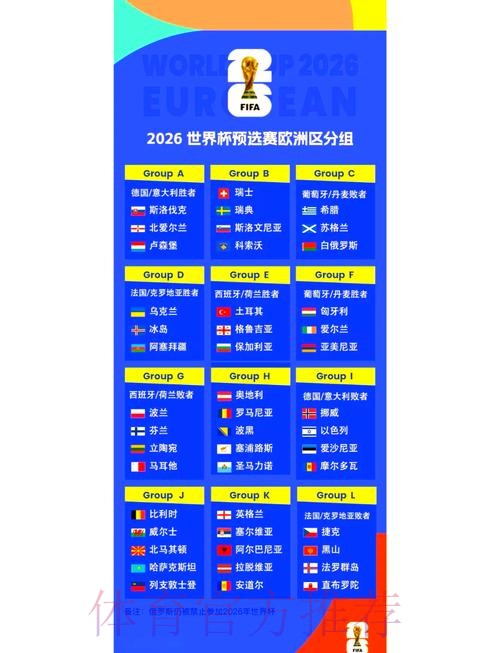 2026世界杯小组赛积分APP